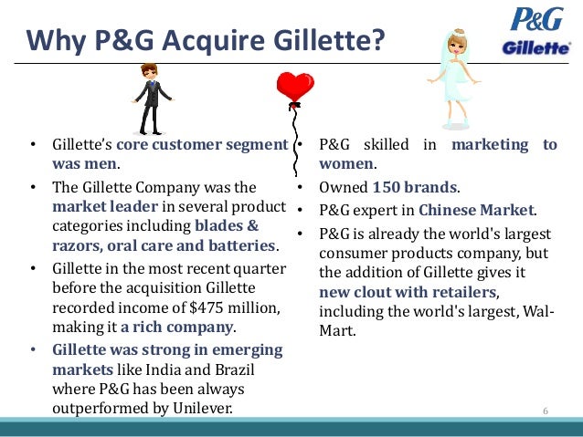 Procter and gamble purchase les casinos en france tpe